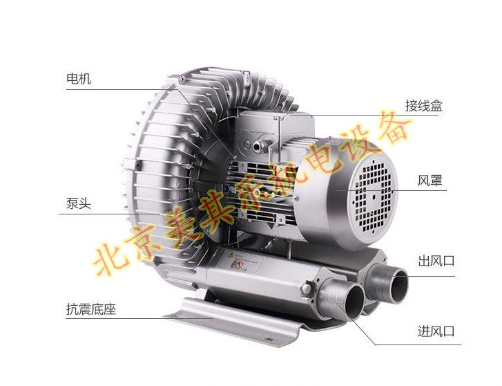 高壓鼓風(fēng)機(jī)軸承保養(yǎng)