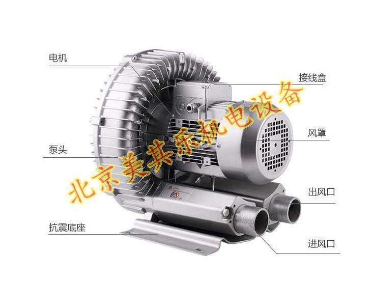 高壓鼓風(fēng)機(jī)用于電鍍設(shè)備
